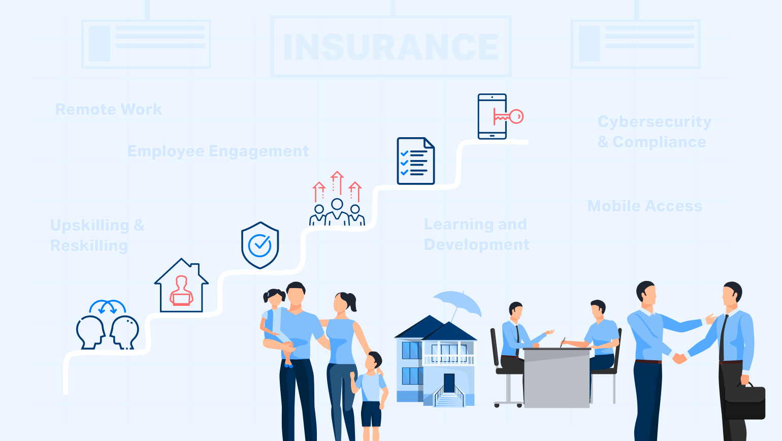 The Ultimate Guide to HR Tech in the Insurance Industry